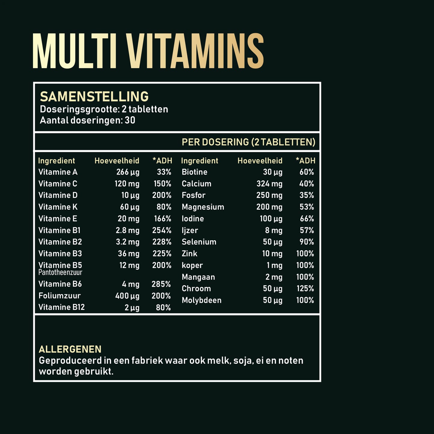 Asgardian AllBlend Multivitamine