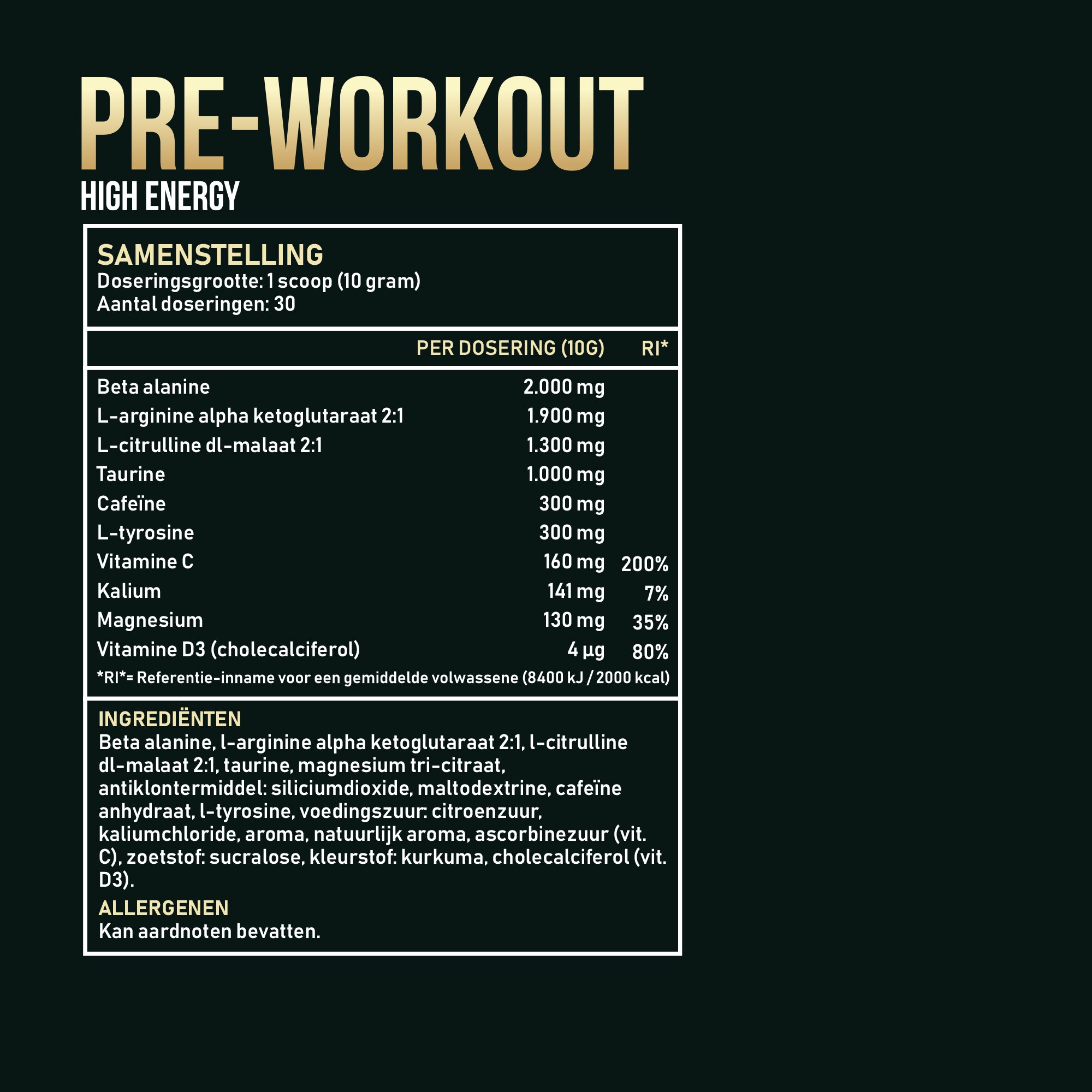 Thor's Thunder Pre Workout